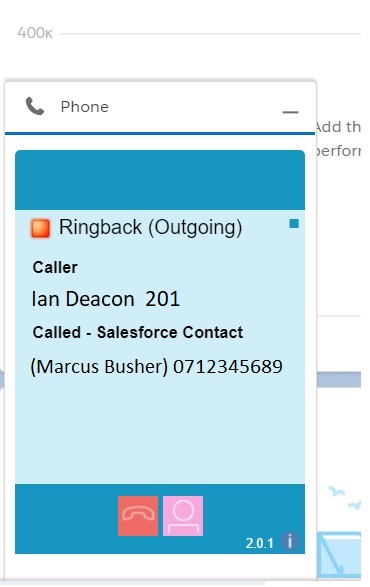 Salesforce home